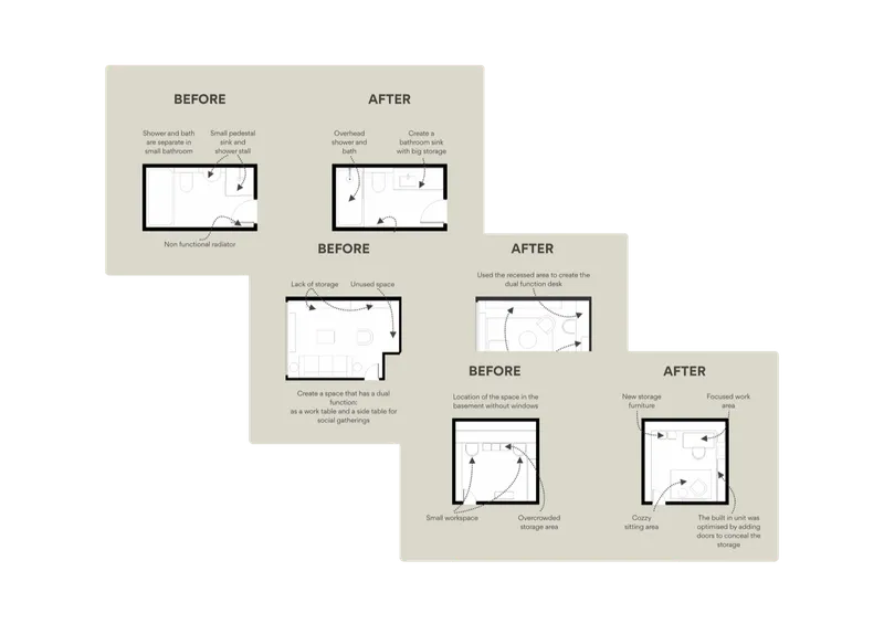 Layered before and after layout planning boards